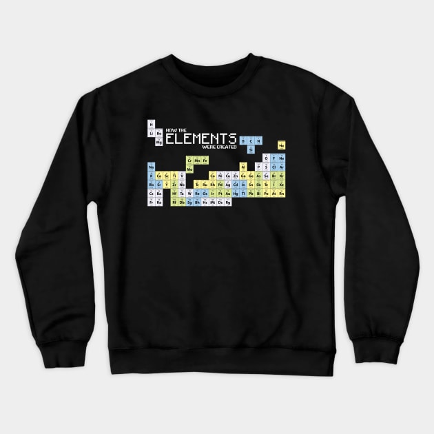 How The Elements Were Made Crewneck Sweatshirt by RetroReview